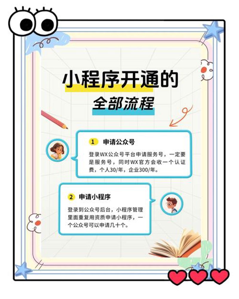 如何为企业量身打造一套高效的管理系统